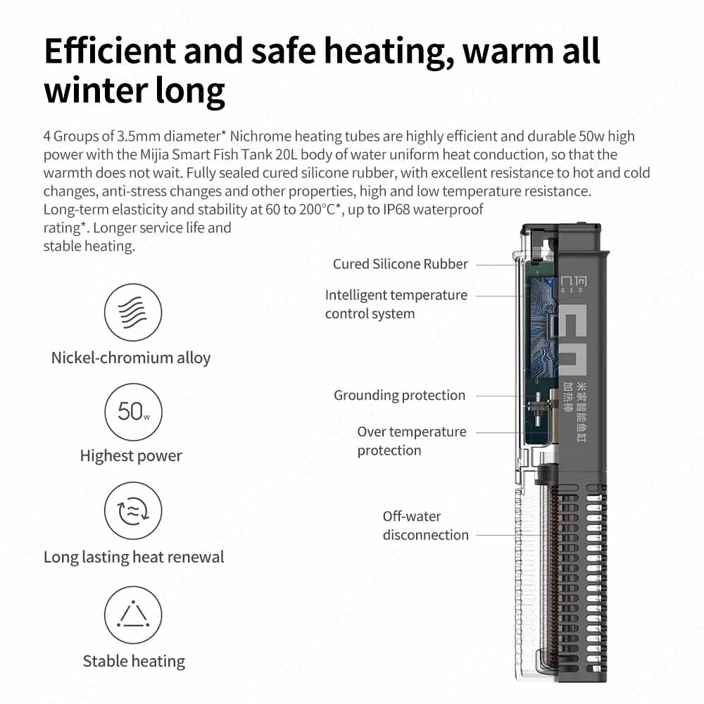 Element filtrujący do intelige – Xiaomi Aquarium Fish Tank recenzja i cena