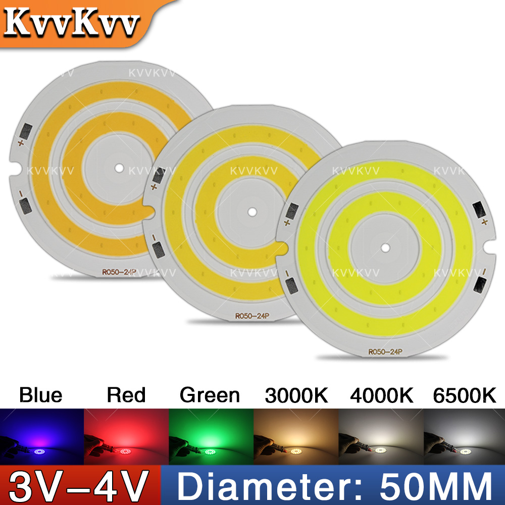 Części do lamp LED COB okrągły – Aquarium Light recenzja i cena
