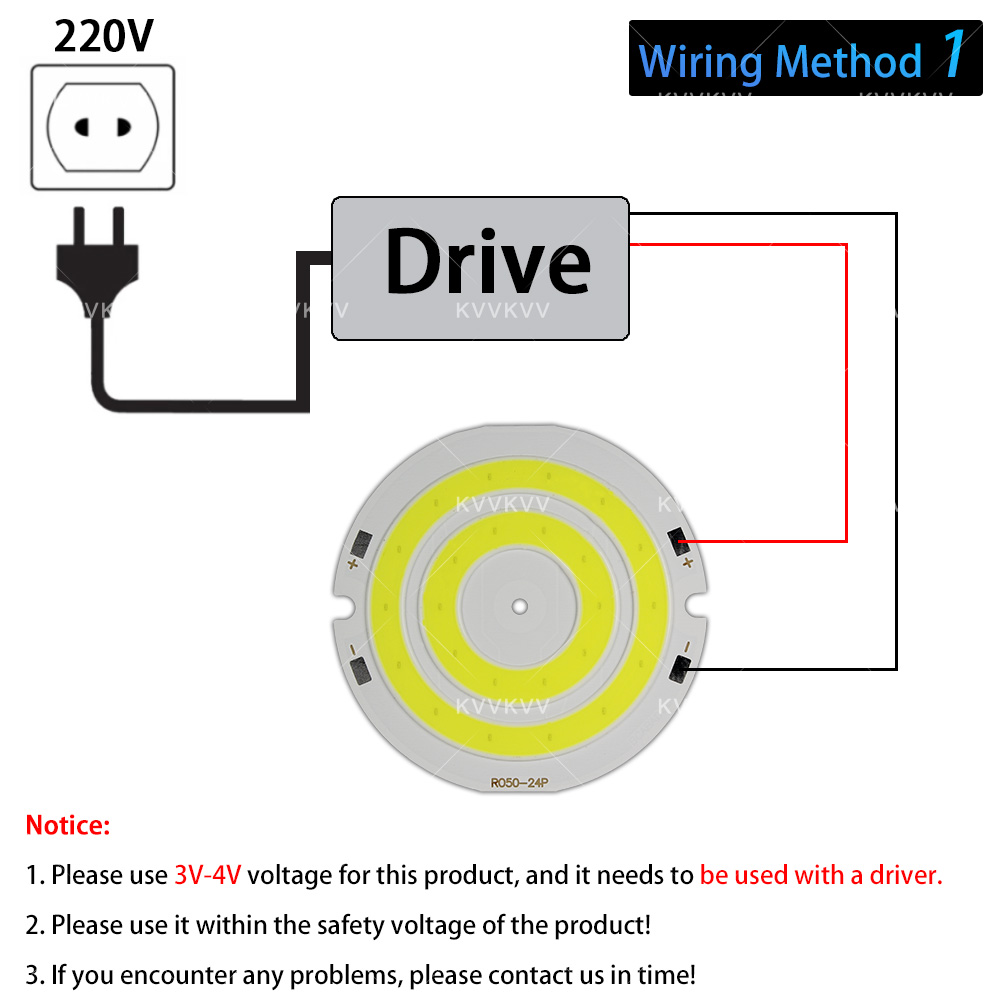 Części do lamp LED COB okrągły – Aquarium Light recenzja i cena