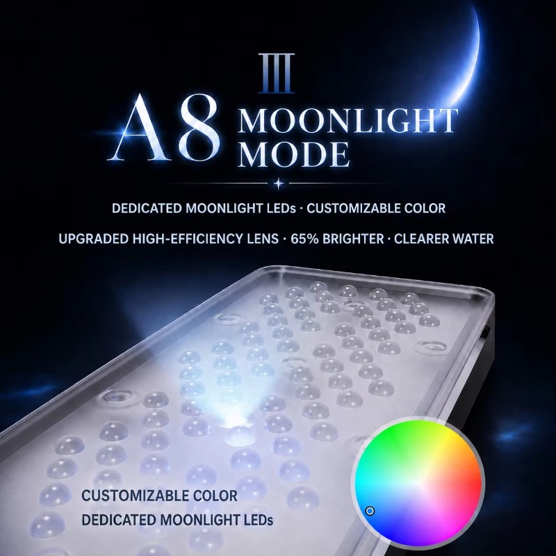 AIPAI A8 III Seria A8SE/A8 Pro – Aquarium Light recenzja i cena