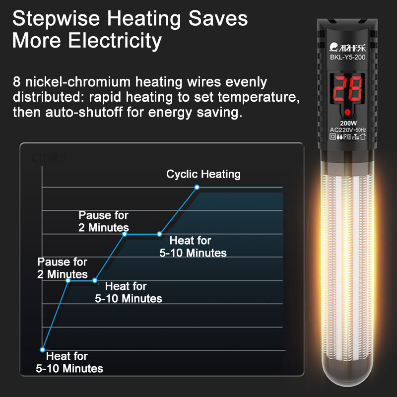 Grzałka akwariowa z wyświetlac – Fish Tank Heater recenzja i cena